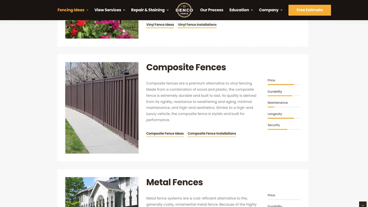 Compare Fence Styles - Denco Fence Company - Denver, Colorado